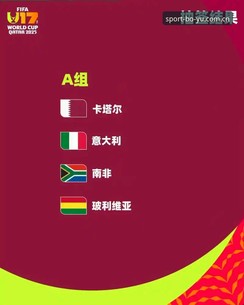 U17世界杯抽签结果出炉，资深球迷分享在博鱼体育平台注册入口后的观赛心得